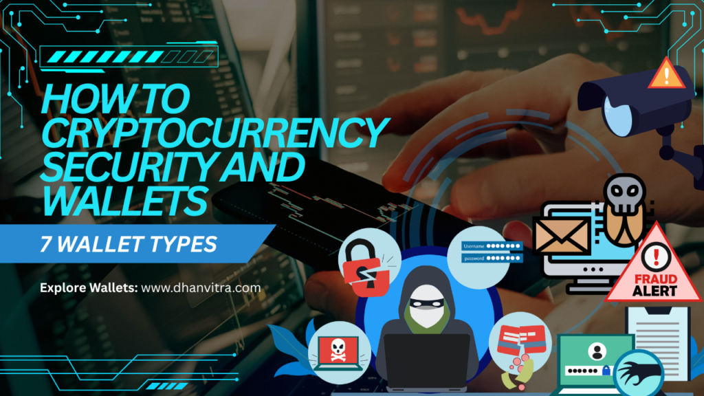 Cryptocurrency Security and Wallets types guide showing hot, cold, hardware, software, web, paper, and multi-signature wallets for secure crypto management
